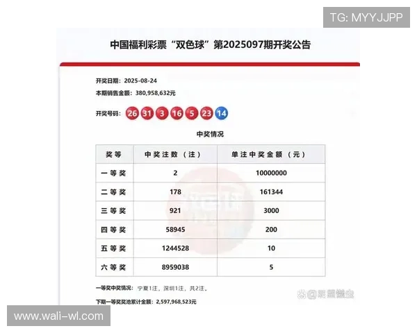 第16期开奖结果震撼揭晓，幸运号码正式公布